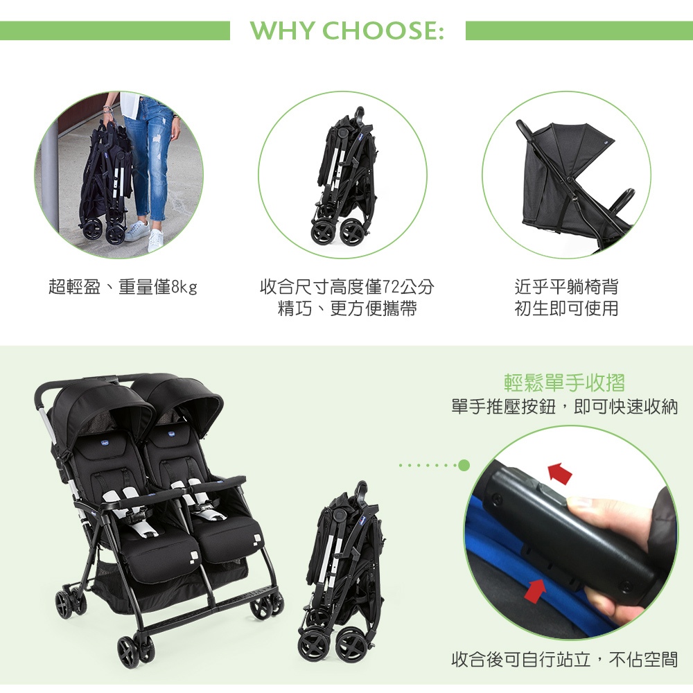 Chicco Ohlala Twins Stroller info